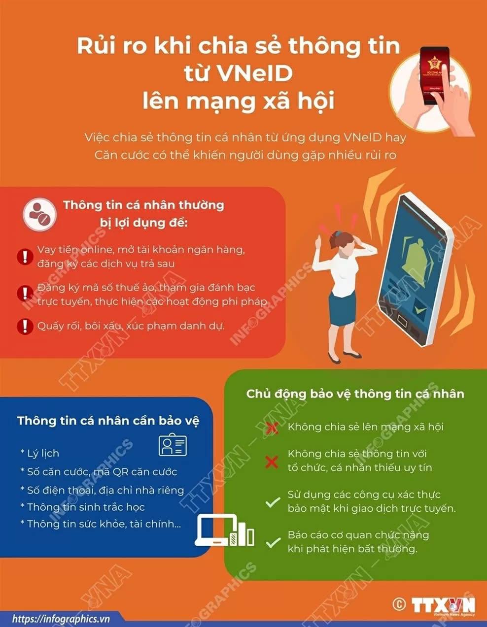 Hướng dẫn cách tránh thủ đoạn lừa đảo cài ứng dụng VNeID giả mạo