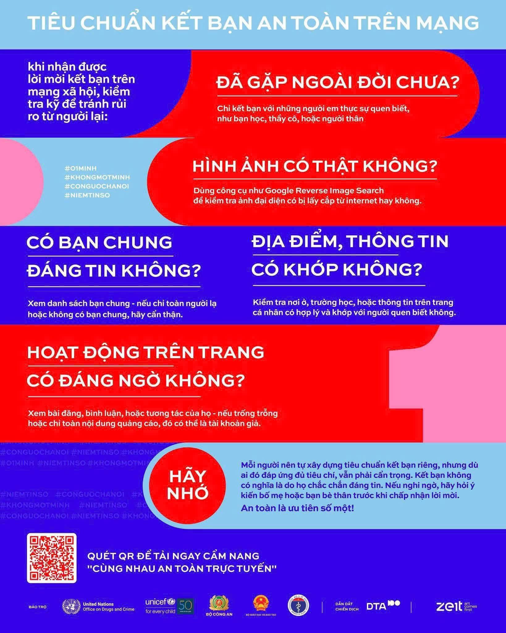 Cảnh báo lừa đảo trên không gian mạng